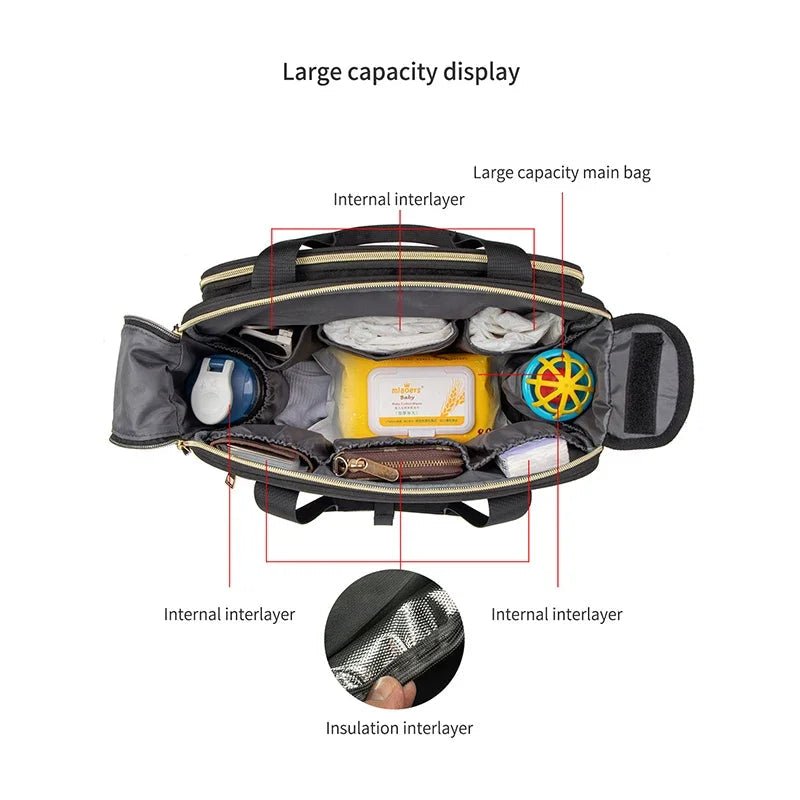MildlyMama - Premium Diaper Bag Backpack with Insulated Pockets, Adjustable Straps, and Stroller Straps – Stylish Baby Backpack for Parents Diaper Bags & Backpacks