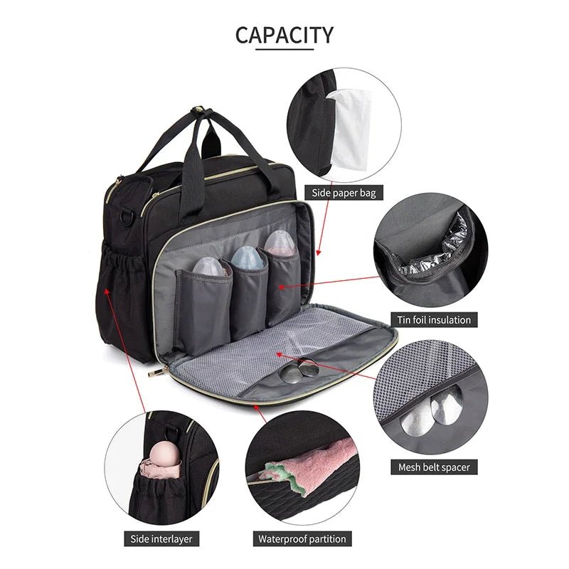 MildlyMama - Premium Diaper Bag Backpack with Insulated Pockets, Adjustable Straps, and Stroller Straps – Stylish Baby Backpack for Parents Diaper Bags & Backpacks
