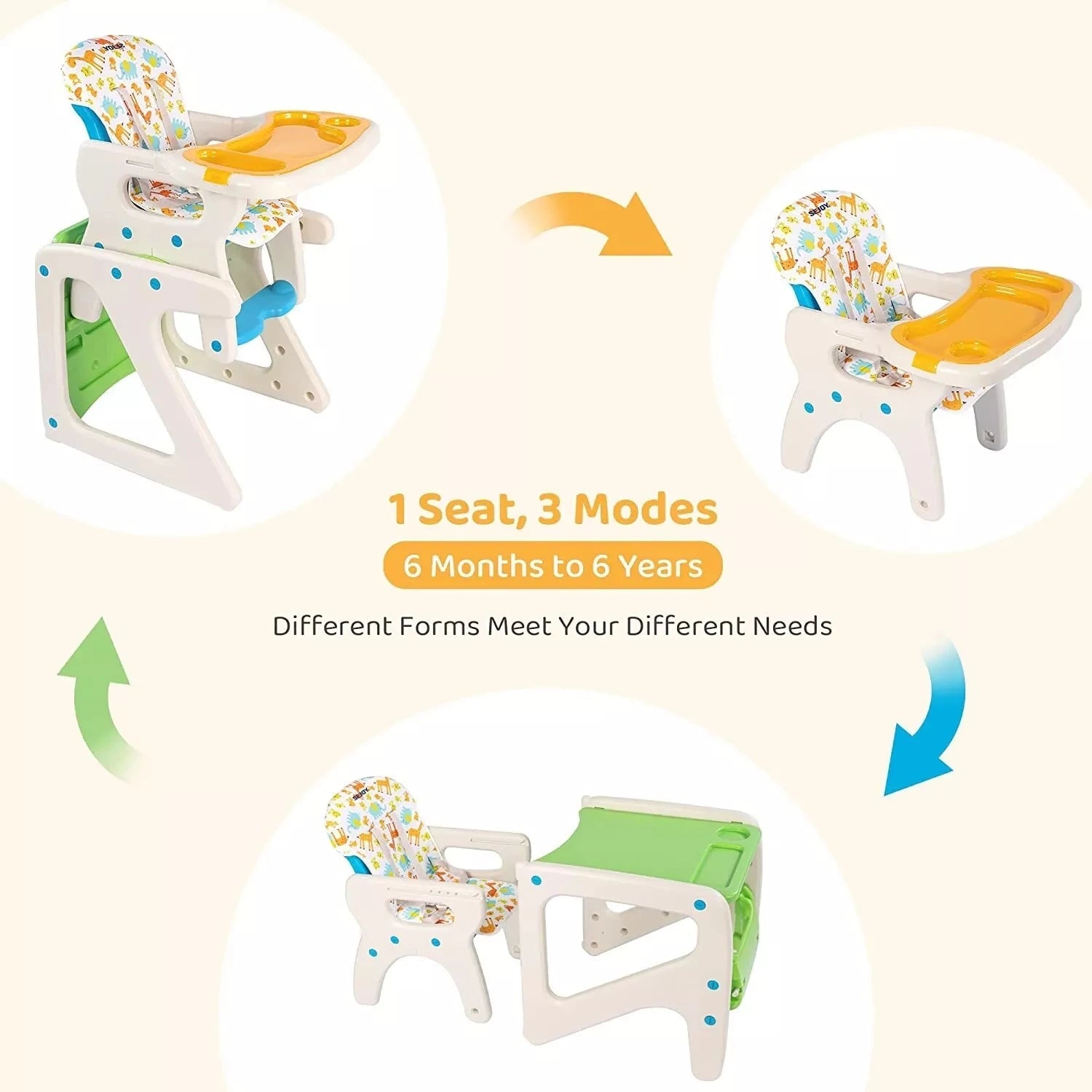 MildlyMama - 3 - in - 1 Adjustable Baby High Chair with Removable Tray and Adjustable Backrest – Safe Feeding Chair for Infants and Toddlers Baby & Toddler Furniture