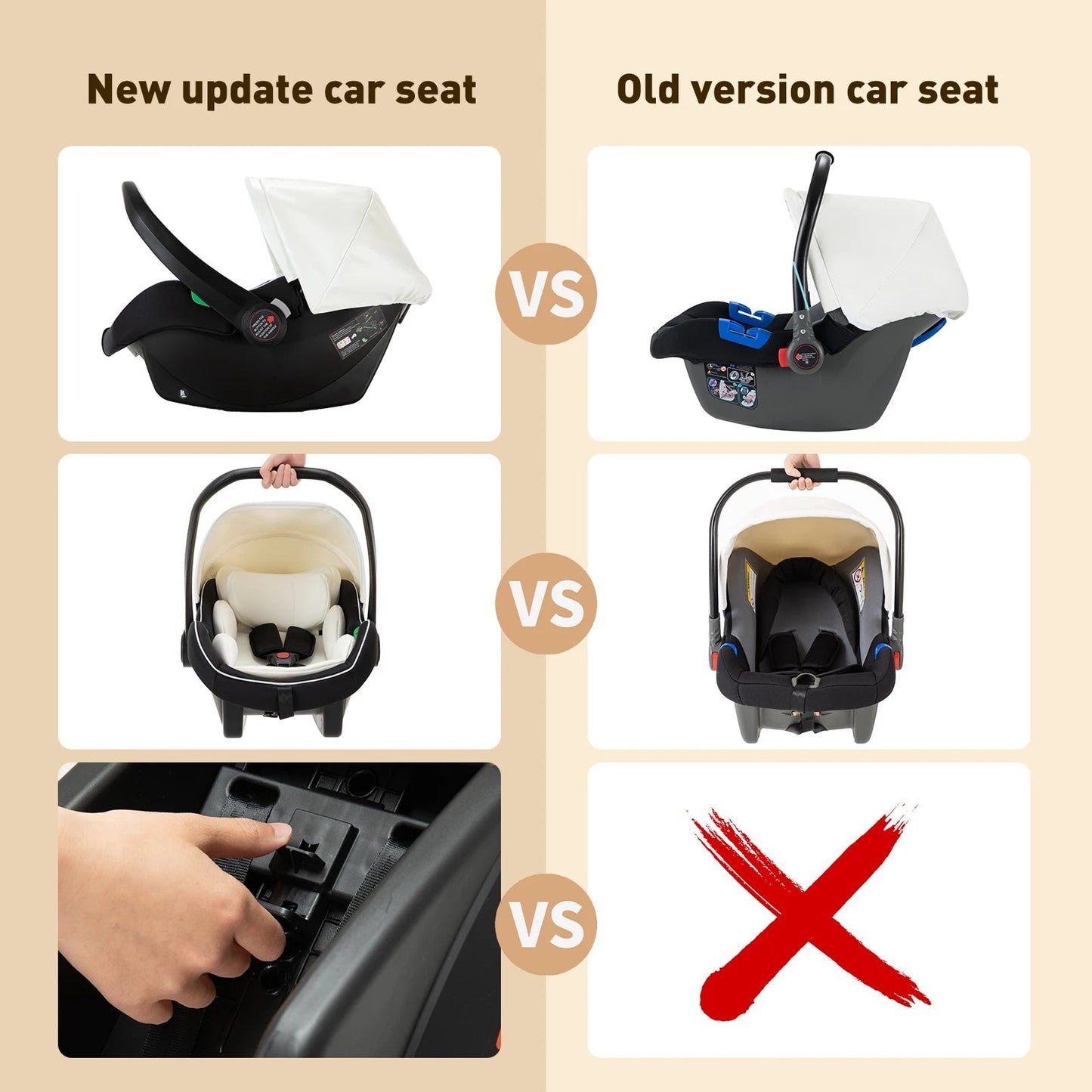 MildlyMama - 3 - in - 1 Luxury Travel Stroller with Adjustable Canopy, Lightweight Aluminum Frame and Large Storage Basket Strollers & Accessories