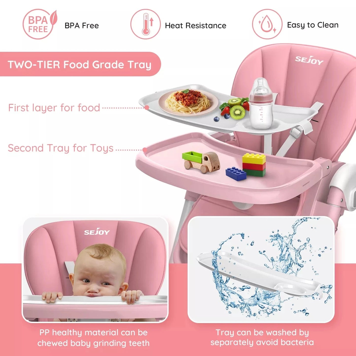 MildlyMama - Convertible Baby High Chair with Adjustable Height, Removable Tray, and Foldable Design – 5 Positions, Safe and Easy to Clean High Chairs
