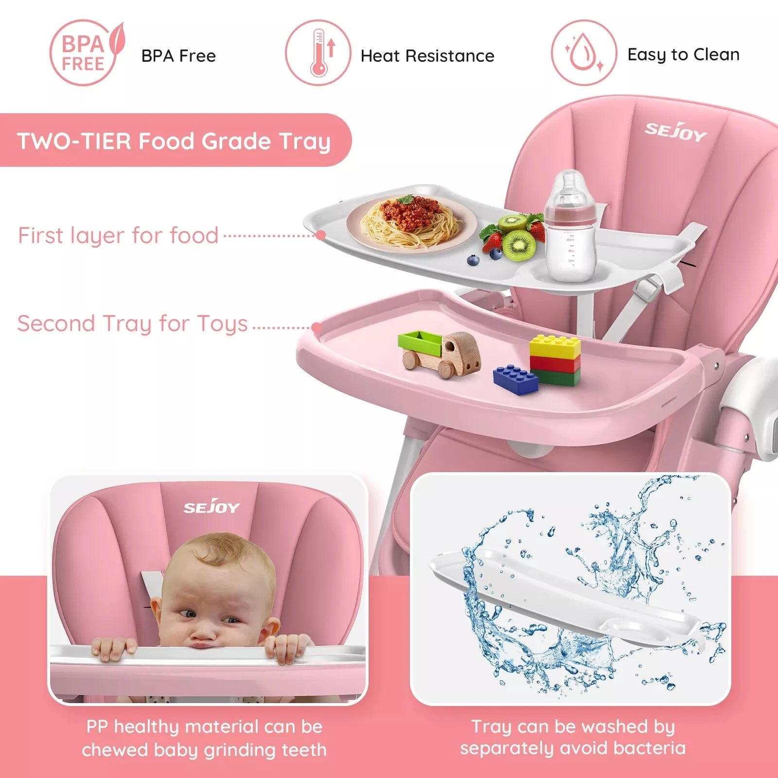 MildlyMama - Convertible Baby High Chair with Adjustable Height, Removable Tray, and Foldable Design – 5 Positions, Safe and Easy to Clean High Chairs
