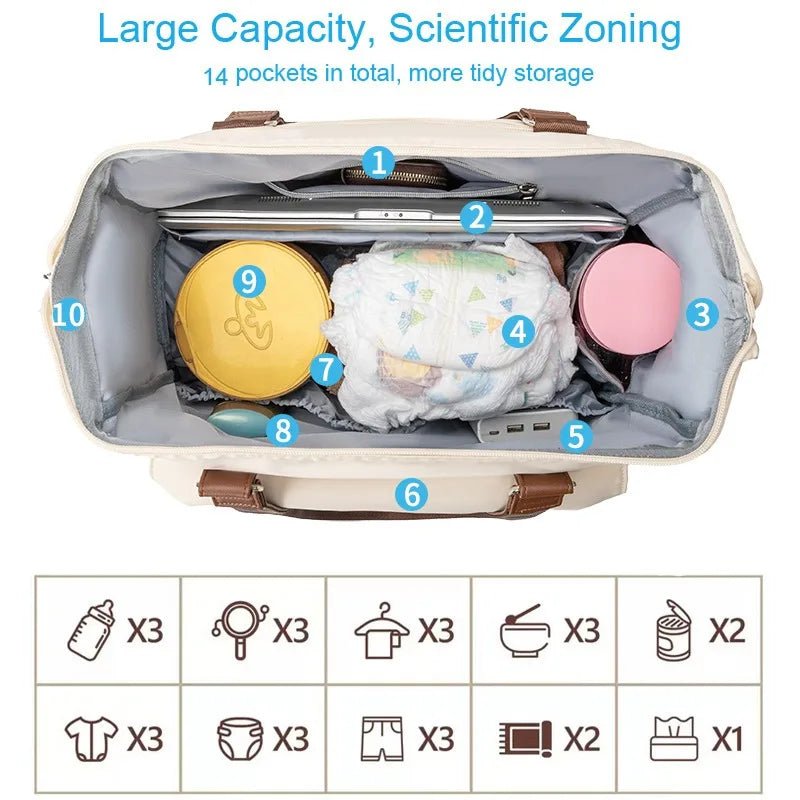 MildlyMama - Luxe Diaper Bag Backpack with Smart Storage, Stylish Design, and Durable Waterproof Fabric for Parents Diaper Bags
