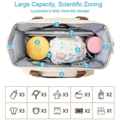 MildlyMama - Luxe Diaper Bag Backpack with Smart Storage, Stylish Design, and Durable Waterproof Fabric for Parents Diaper Bags