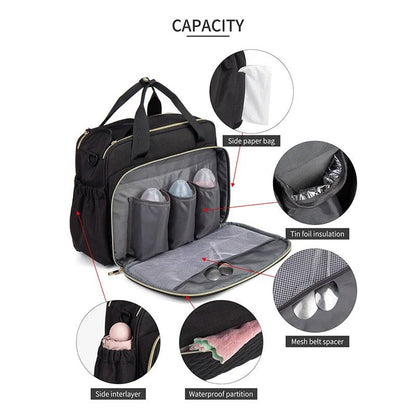 MildlyMama - Premium Diaper Bag Backpack with Insulated Pockets, Adjustable Straps, and Stroller Straps – Stylish Baby Backpack for Parents Diaper Bags & Backpacks